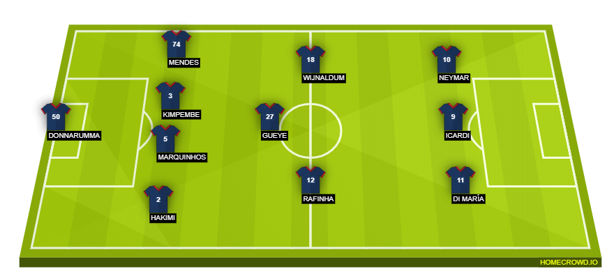 homecrowd-formation-22BOfCq1faOrEakPPtPz