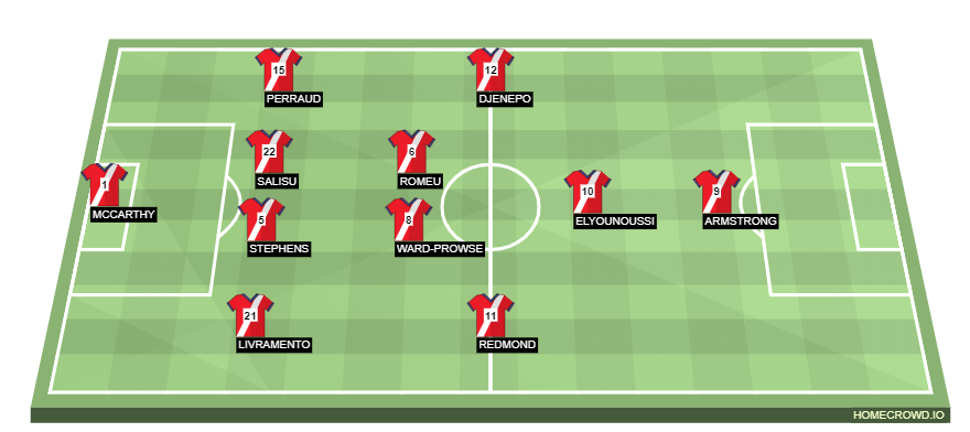 homecrowd-formation-8YdEiTGufZUYQRIBltZQ