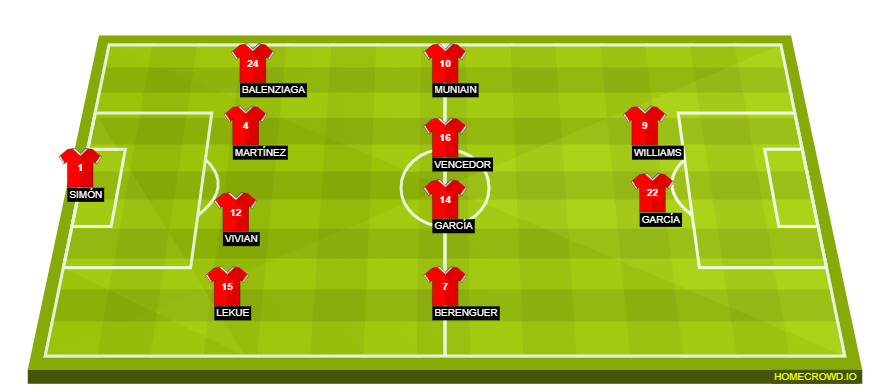 homecrowd-formation-A0KFs6IlU9S8To32VgJj