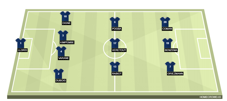 homecrowd-formation-BIcLkoQOFF8HKXzZbWys