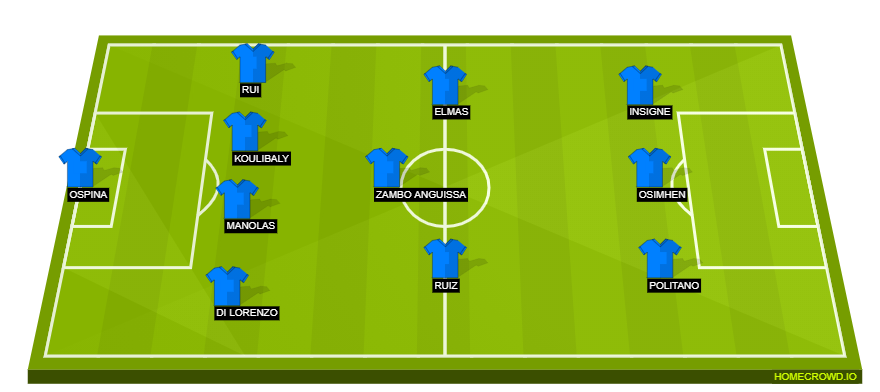 homecrowd-formation-EhXPe5auBfEpryFztN9M