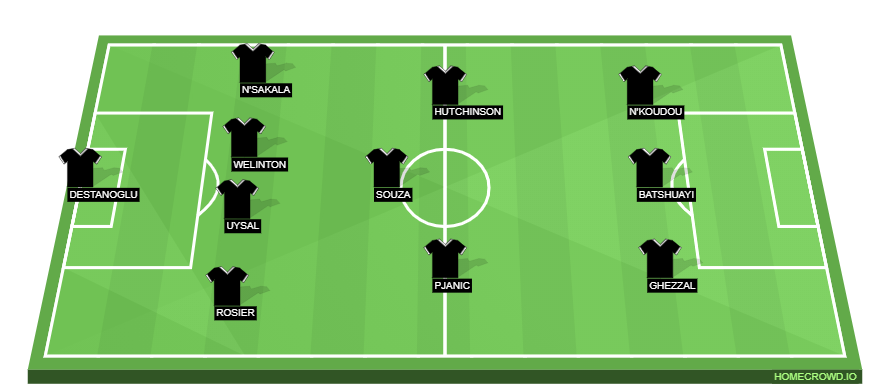 homecrowd-formation-FFcXeEwC3WC3CXmvhRvr