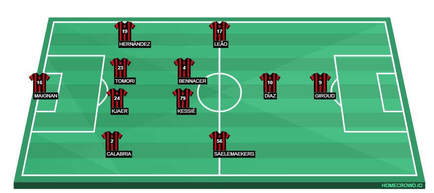 homecrowd-formation-KsFiuZ0FPRIoDeVVpmaD