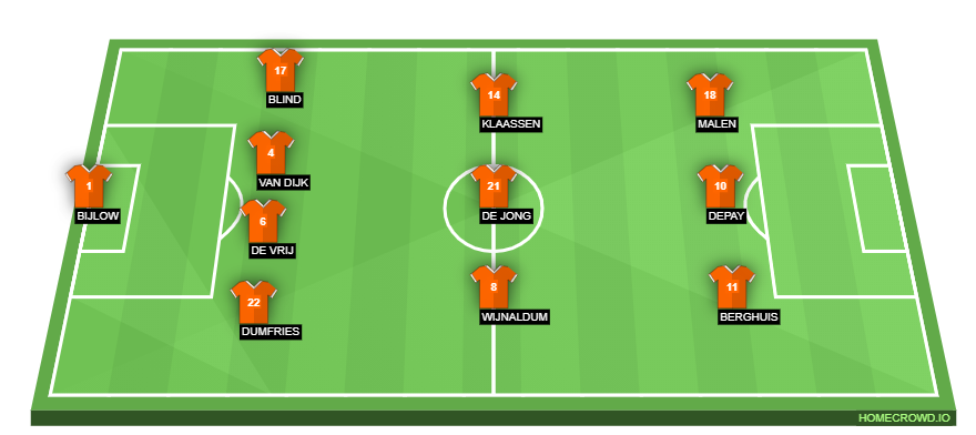 homecrowd-formation-LCfHEUzAkqZLTPGxwaZ5