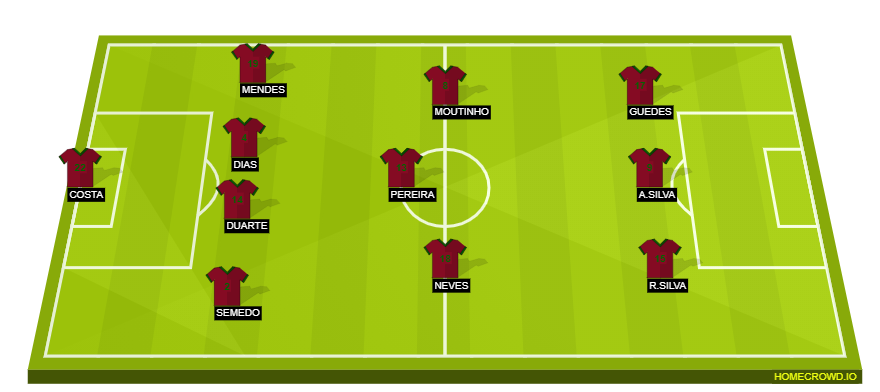 homecrowd-formation-RSaTvK77DQ1HFXDO7RaL