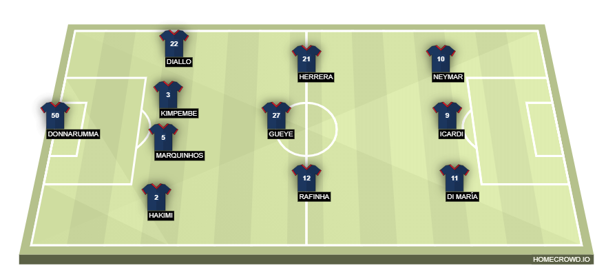 homecrowd-formation-Vl8Ho7OeZlCwAygSUxkV