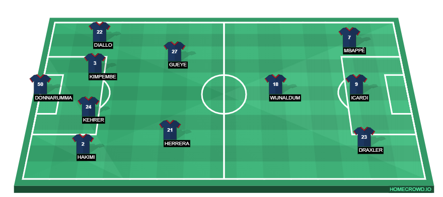 Star-studded Paris Saint Germain will look to make it five wins out of five when they take on take on newly-promoted Clermont Foot