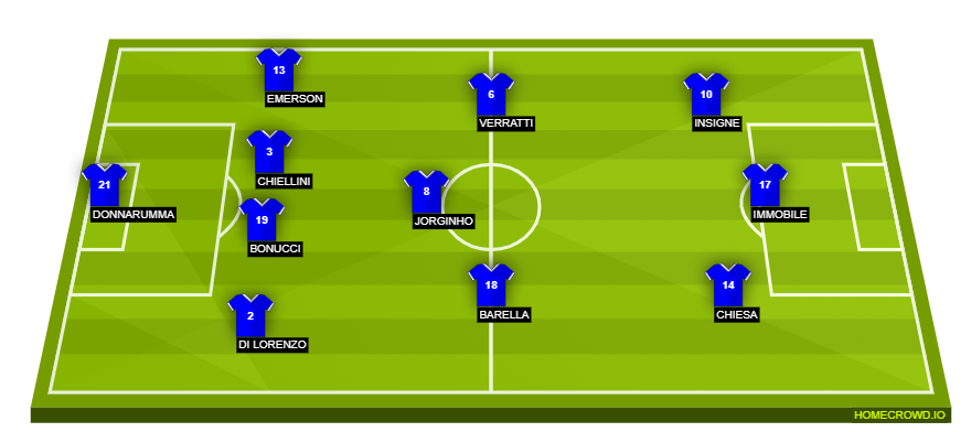 homecrowd-formation-ZFQTNjyBCQRx1gRT6BCr