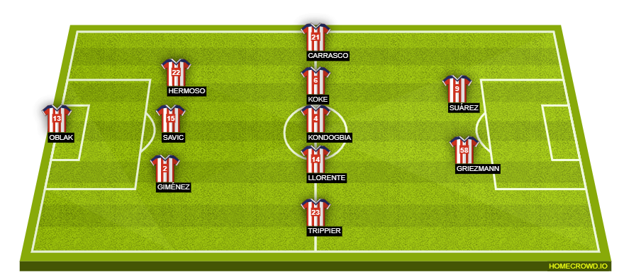 homecrowd-formation-bo42lZ9oys5yAyH1g4zs