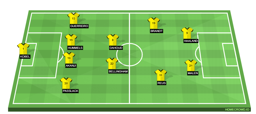 homecrowd-formation-gIqcUiM9po6GtDjhiNc1