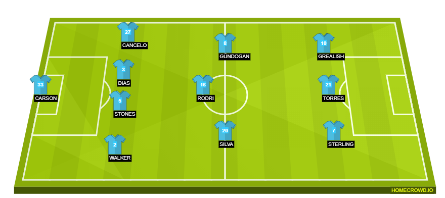 homecrowd-formation-n4gCrOIvNVO2ezn7ZaAv