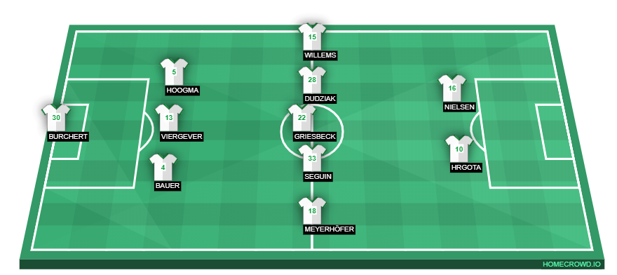 homecrowd-formation-qolEaQvpa3aLj3Z5KEkY
