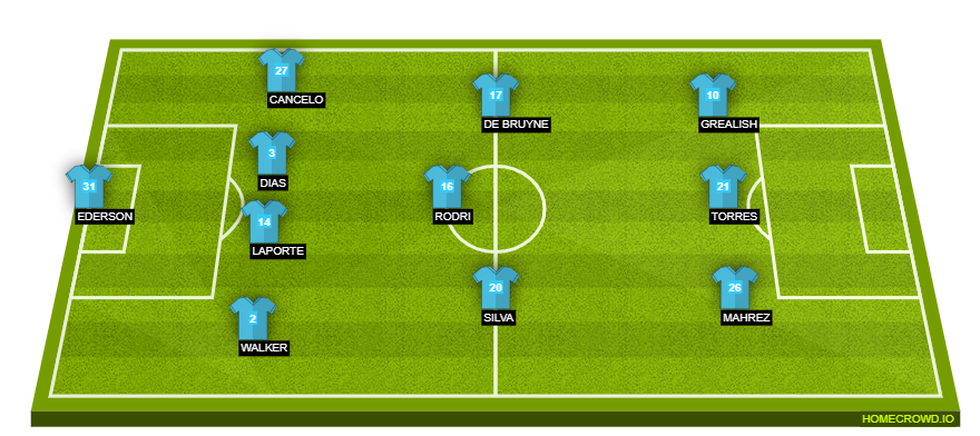 homecrowd-formation-tMFegbT8hi5modf89XYI