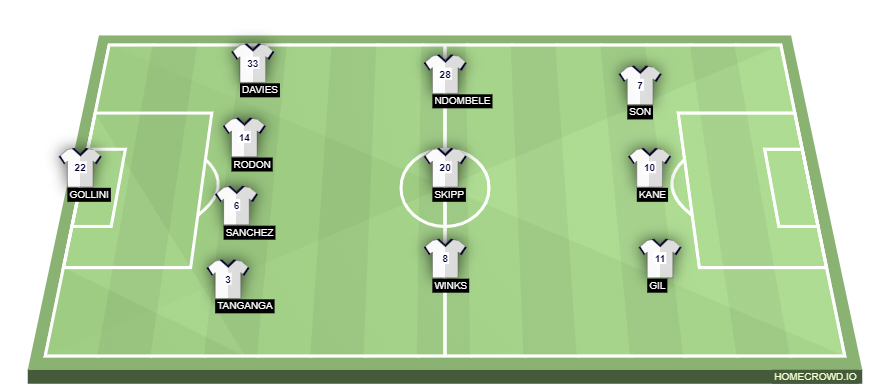 homecrowd-formation-ucHYzdwD3JKGHWeH82SN