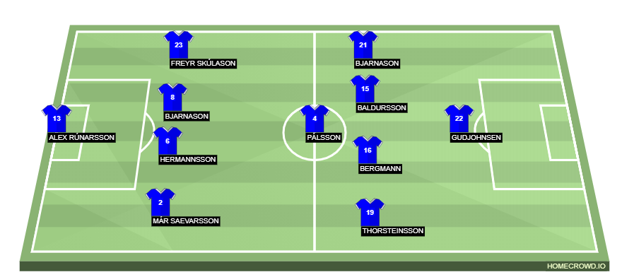 homecrowd-formation-vK6HjEWXYsLFYVQ554nE (1)