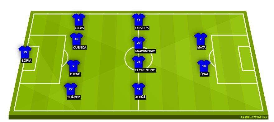 homecrowd-formation-vstpYVy0CmEhkeNimCO4
