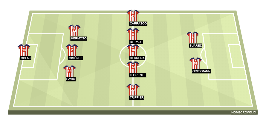 homecrowd-formation-wX5HhvbjOtDJtrT8sWTE