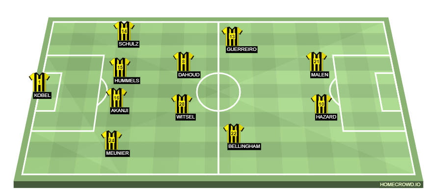 homecrowd-formation-xrSi5X3AlbAgOu5J0ZaB