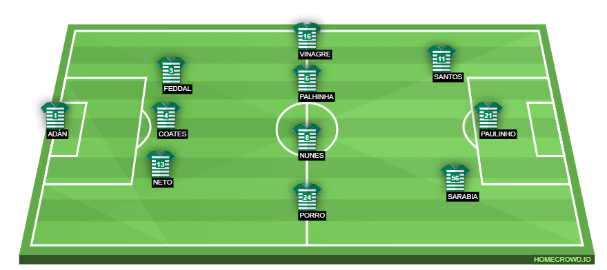 homecrowd-formation-yTVt00aFOi85UQlSUBOi
