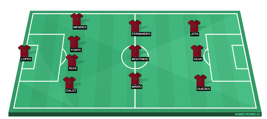 homecrowd-formation-1rfMMQGDt9Fs1AUlB8wR