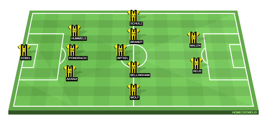 homecrowd-formation-2menal3HGTe7OvFzxvfg