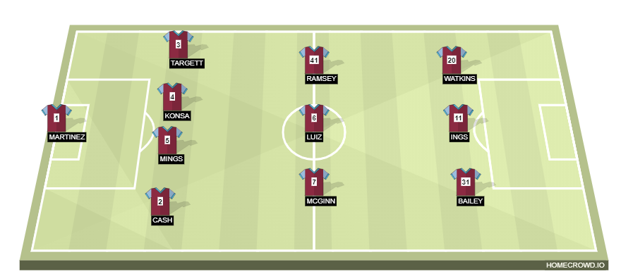 homecrowd-formation-6e2AnD8Vw1xEeXw1EHCw