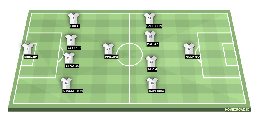 homecrowd-formation-8gXXxqymDwOxirOafreo