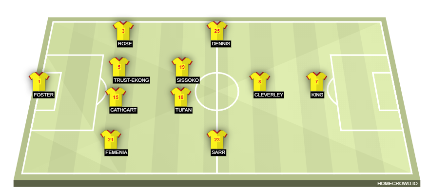 homecrowd-formation-T2zJ2cSVTCCT0Vmbi9q9