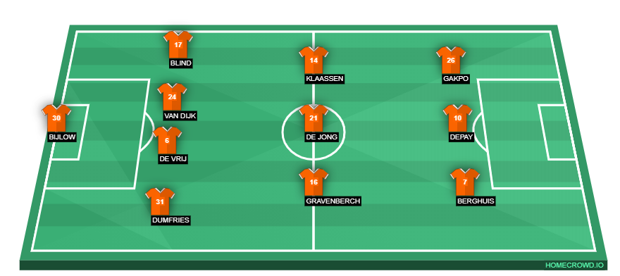 homecrowd-formation-wWcNy8soS4AKr3AtwTIh