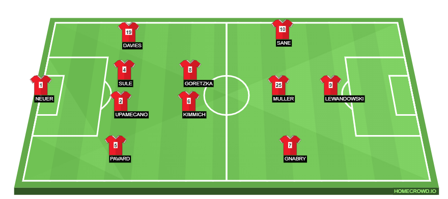 homecrowd-formation-ABvZGrtuMhTEtg58aDHR