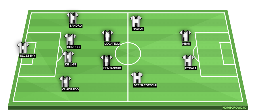 homecrowd-formation-ANtU4GIWQv1i12LlyrQx