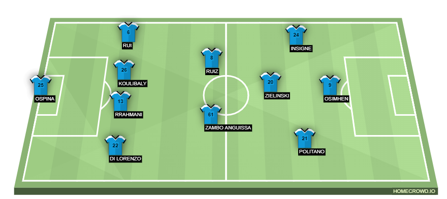 homecrowd-formation-B0ZK4gWA6wI0BuViLz8C