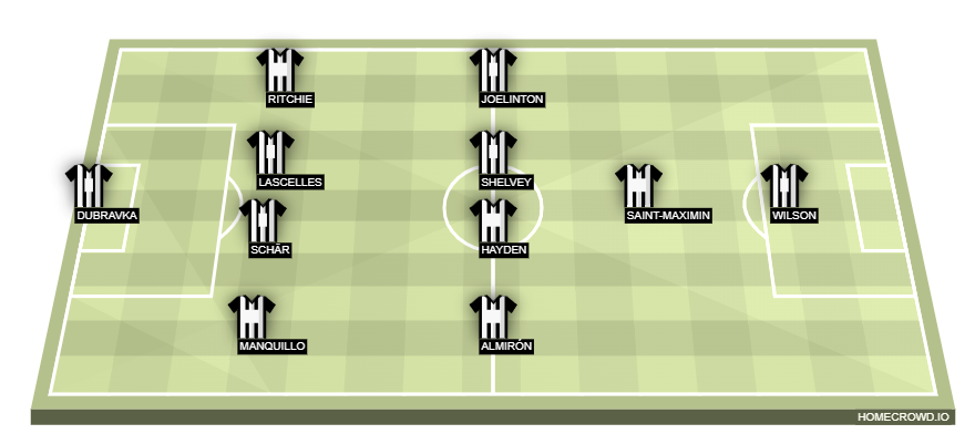 homecrowd-formation-EWAvFPwEfSDmHXmjqzal