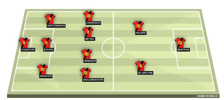 homecrowd-formation-GIclTCk06QvHDSKkLI4B