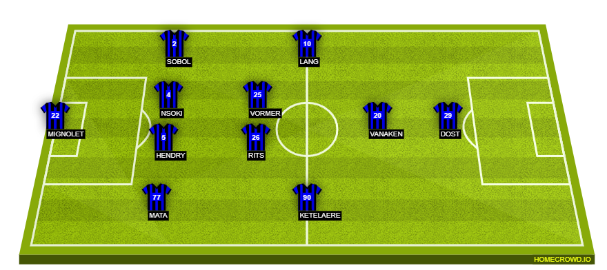 homecrowd-formation-JGGKgeVCraEqONSfWr0K