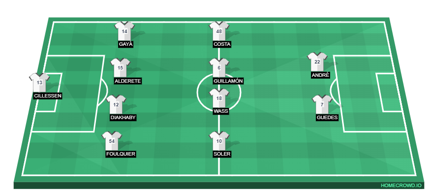 homecrowd-formation-M6cGiLNKzQ68yaHAJ6oG