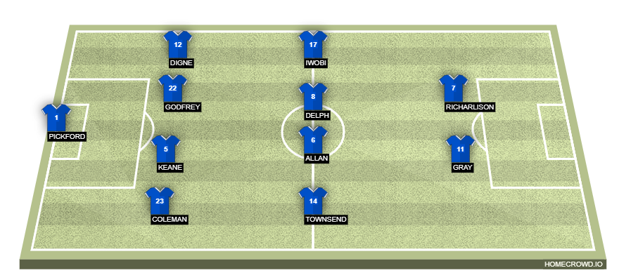 homecrowd-formation-MlwFEeZy9wcFkViHsrXD