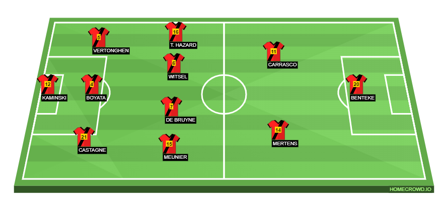 homecrowd-formation-WWYZ0YdH6k2uxj3G0u6X