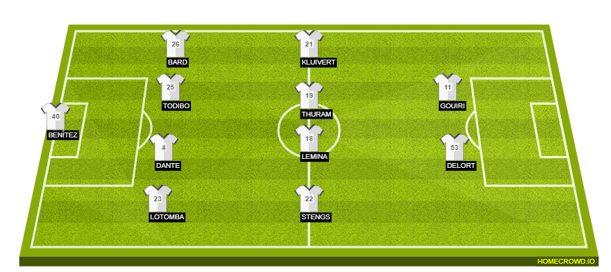 homecrowd-formation-WgNMZAGgdd24FgnfHzZa