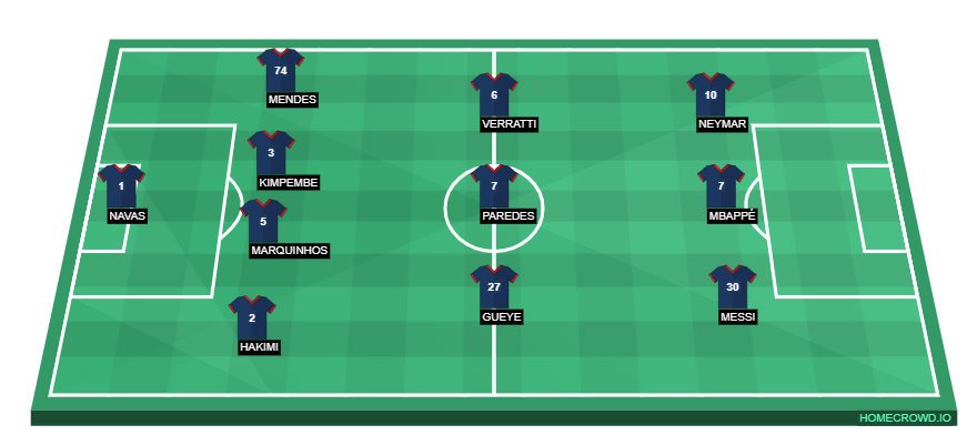 homecrowd-formation-XKF6iOWkNQmYhE5KILj0