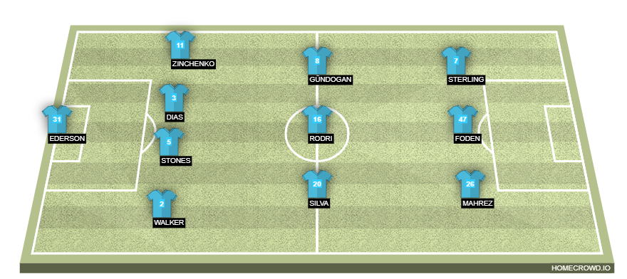 homecrowd-formation-YDtdbSUM9qJ1veHRriMG (1)