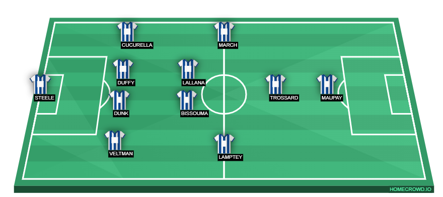 homecrowd-formation-ahgiqHd4JBPyIBbW3VwL