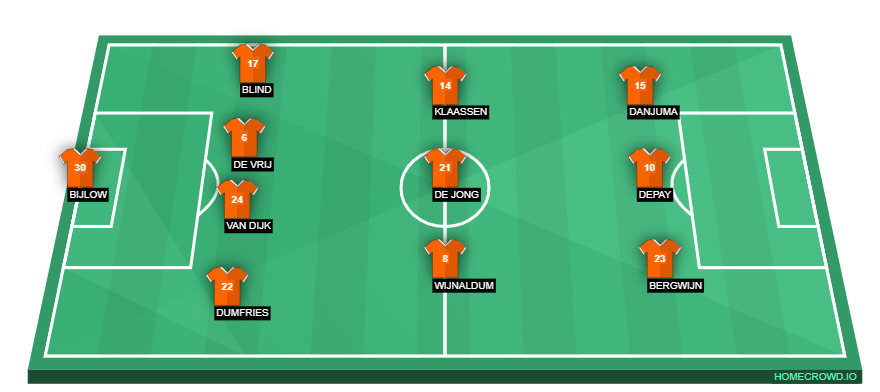 homecrowd-formation-bdOPxuFMAESUUFRZqyma