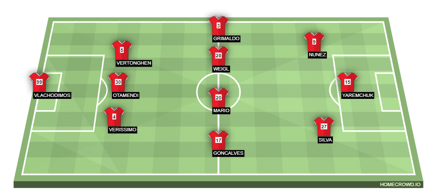 homecrowd-formation-dUYsPtpWd9ddrAkB8N4z