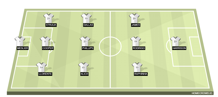 homecrowd-formation-f9fQ7ZnGCcruMC3PkP1j