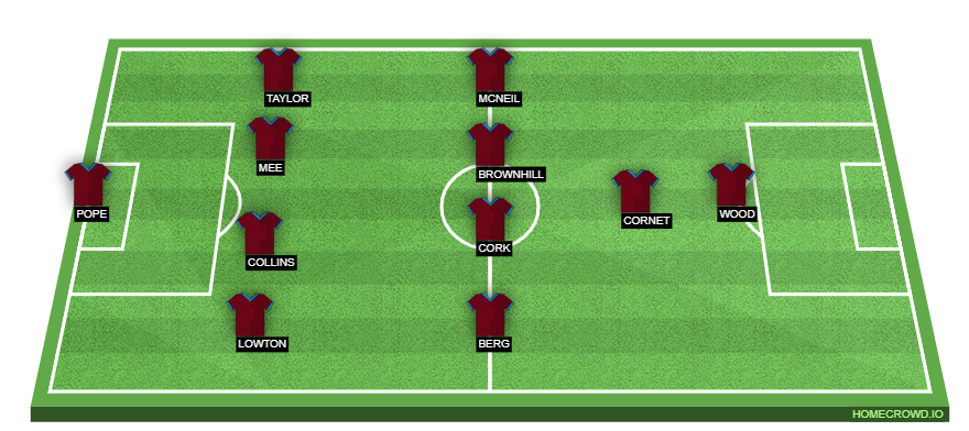 homecrowd-formation-jMGeArEsLd6LqqqZhQDq