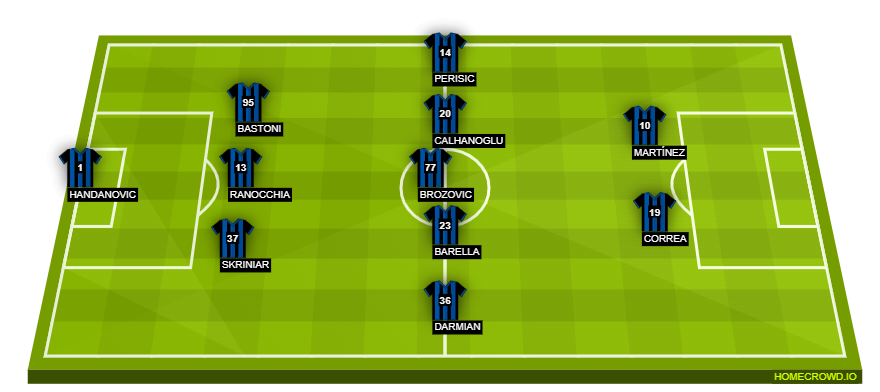 homecrowd-formation-kYMcJtnJwJqa6FDD4JgG