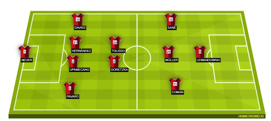 homecrowd-formation-xQ5HJmmx9AyvVcj7CWHw