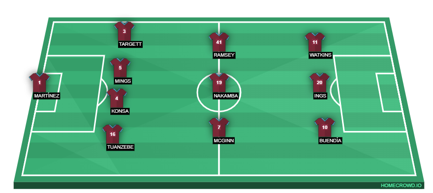 homecrowd-formation-zLCKKn6n8JOqGQ3SLMuN