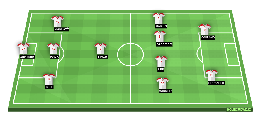 homecrowd-formation-01wqg1Hn7VmeOidWHPKh